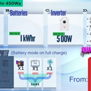 all in one 1 kwhr 450wp solar solu