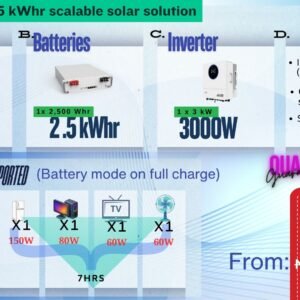 2,200 wp , 2.5 kwhr scalable solar solution